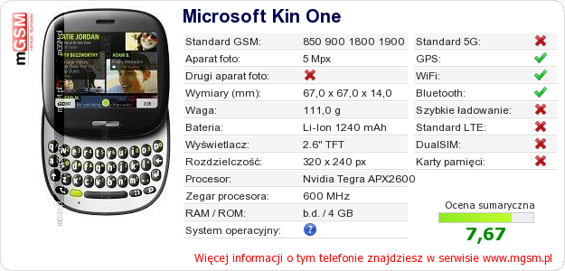 Dane telefonu Microsoft Kin One Dane telefonu Microsoft Kin One
