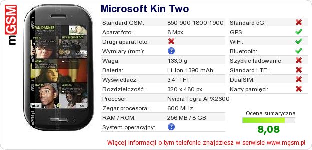 Dane telefonu Microsoft Kin Two
