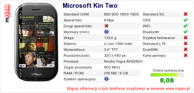 Dane telefonu Microsoft Kin Two