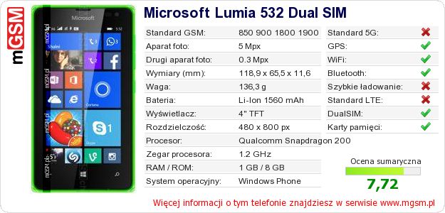 Dane telefonu Microsoft Lumia 532 Dual SIM Dane telefonu Microsoft Lumia 532 Dual SIM