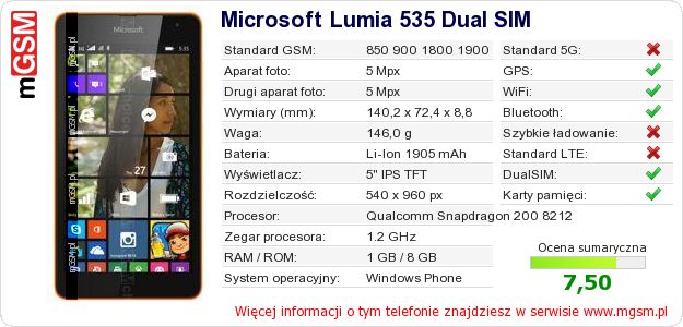 Dane telefonu Microsoft Lumia 535 Dual SIM Dane telefonu Microsoft Lumia 535 Dual SIM