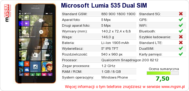Dane telefonu Microsoft Lumia 535 Dual SIM