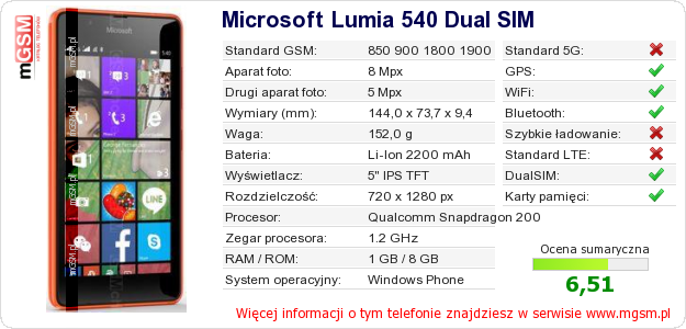 Dane telefonu Microsoft Lumia 540 Dual SIM
