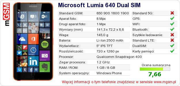 Dane telefonu Microsoft Lumia 640 Dual SIM Dane telefonu Microsoft Lumia 640 Dual SIM