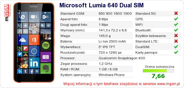 Dane telefonu Microsoft Lumia 640 Dual SIM