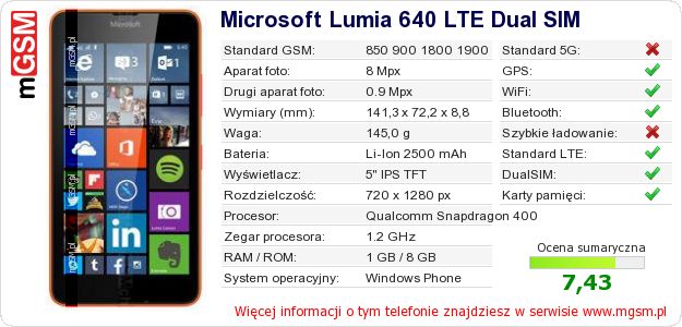 Dane telefonu Microsoft Lumia 640 LTE Dual SIM Dane telefonu Microsoft Lumia 640 LTE Dual SIM
