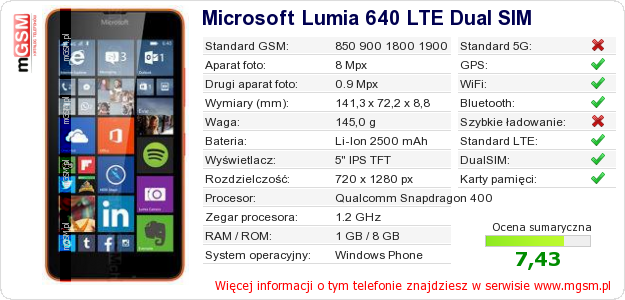 Dane telefonu Microsoft Lumia 640 LTE Dual SIM