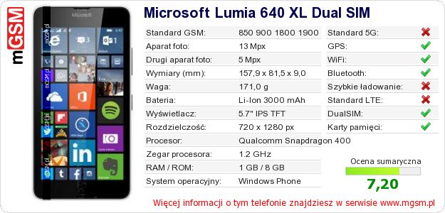 Dane telefonu Microsoft Lumia 640 XL Dual SIM