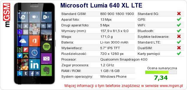 Dane telefonu Microsoft Lumia 640 XL LTE Dane telefonu Microsoft Lumia 640 XL LTE