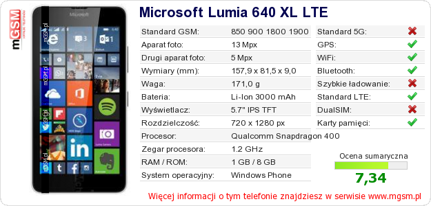 Dane telefonu Microsoft Lumia 640 XL LTE