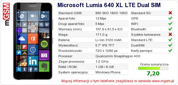 Dane telefonu Microsoft Lumia 640 XL LTE Dual SIM