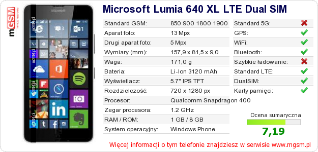 Dane telefonu Microsoft Lumia 640 XL LTE Dual SIM