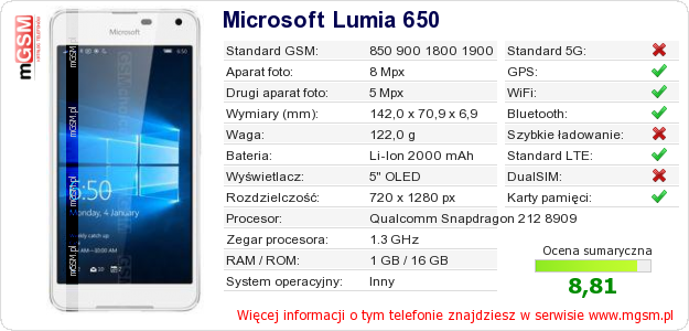 Dane telefonu Microsoft Lumia 650 Dane telefonu Microsoft Lumia 650