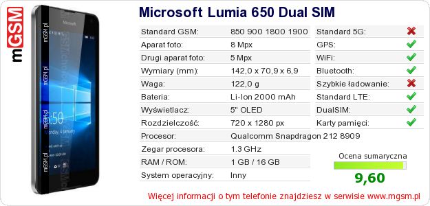 Dane telefonu Microsoft Lumia 650 Dual SIM