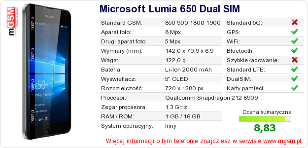Dane telefonu Microsoft Lumia 650 Dual SIM