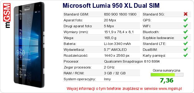 Dane telefonu Microsoft Lumia 950 XL Dual SIM Dane telefonu Microsoft Lumia 950 XL Dual SIM
