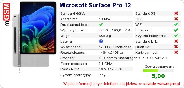Dane telefonu Microsoft Surface Pro 12