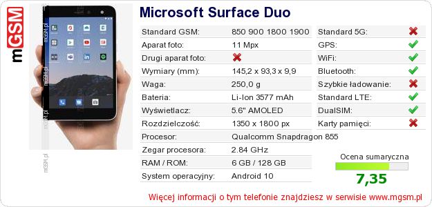 Dane telefonu Microsoft Surface Duo Dane telefonu Microsoft Surface Duo
