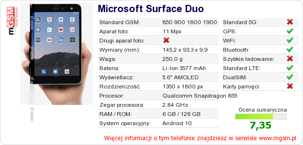 Dane telefonu Microsoft Surface Duo