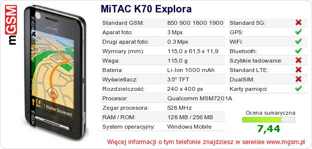 Dane telefonu MiTAC K70 Explora Dane telefonu MiTAC K70 Explora