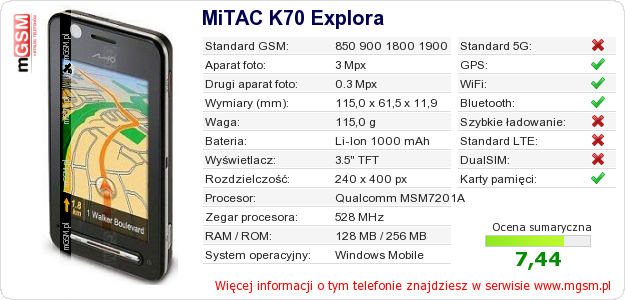 Dane telefonu MiTAC K70 Explora