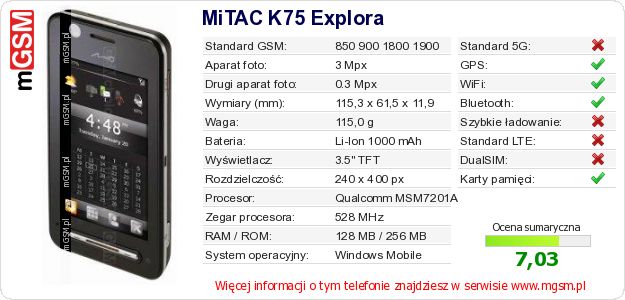 Dane telefonu MiTAC K75 Explora Dane telefonu MiTAC K75 Explora