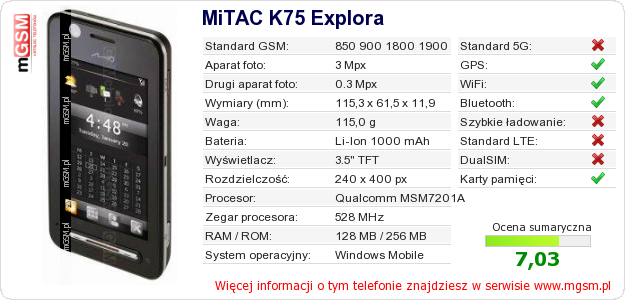 Dane telefonu MiTAC K75 Explora