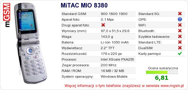 Dane telefonu MiTAC MIO 8380