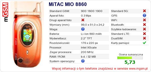 Dane telefonu MiTAC MIO 8860