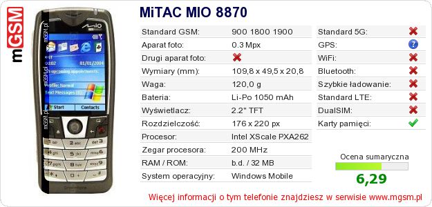 Dane telefonu MiTAC MIO 8870 Dane telefonu MiTAC MIO 8870