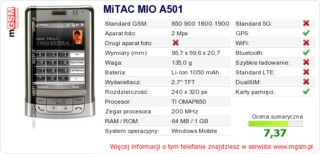 Dane telefonu MiTAC MIO A501