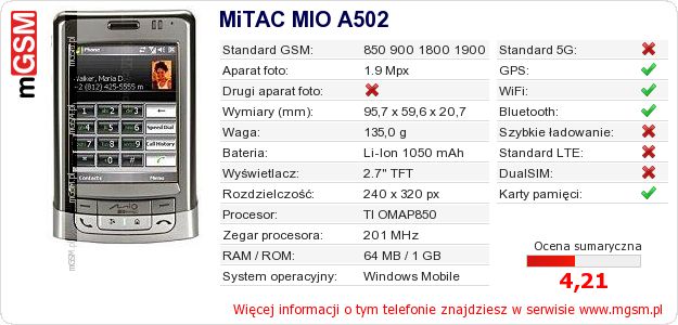 Dane telefonu MiTAC MIO A502 Dane telefonu MiTAC MIO A502