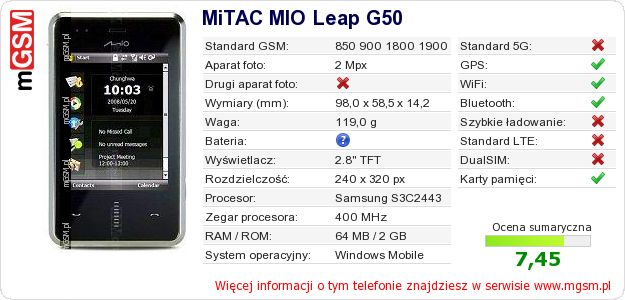 Dane telefonu MiTAC MIO Leap G50 Dane telefonu MiTAC MIO Leap G50