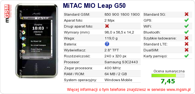 Dane telefonu MiTAC MIO Leap G50 Dane telefonu MiTAC MIO Leap G50