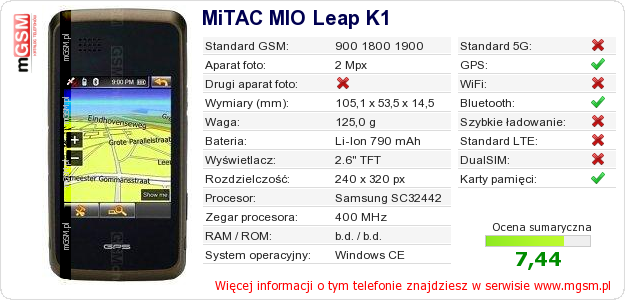 Dane telefonu MiTAC MIO Leap K1