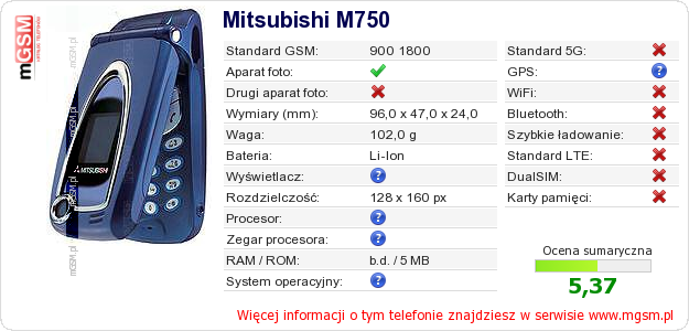 Dane telefonu Mitsubishi M750