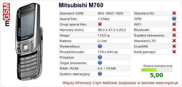 Dane telefonu Mitsubishi M760