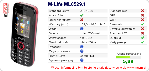 Dane telefonu M-Life ML0529.1