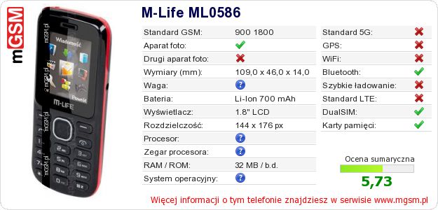 Dane telefonu M-Life ML0586 Dane telefonu M-Life ML0586