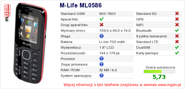Dane telefonu M-Life ML0586