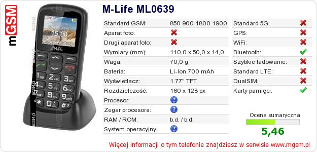 Dane telefonu M-Life ML0639