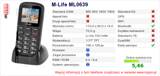 Dane telefonu M-Life ML0639 Dane telefonu M-Life ML0639
