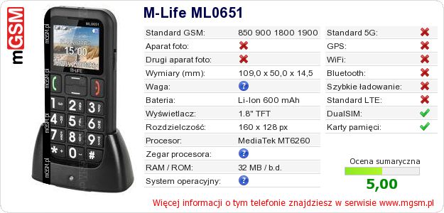Dane telefonu M-Life ML0651 Dane telefonu M-Life ML0651