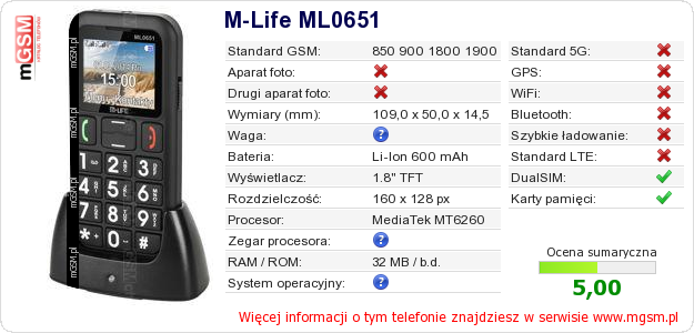 Dane telefonu M-Life ML0651