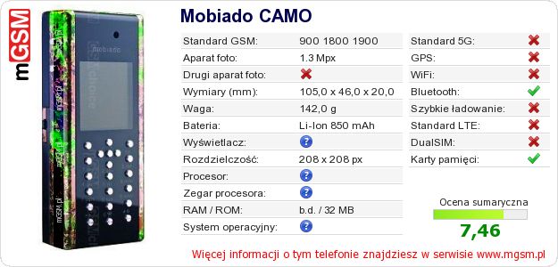 Dane telefonu Mobiado CAMO Dane telefonu Mobiado CAMO