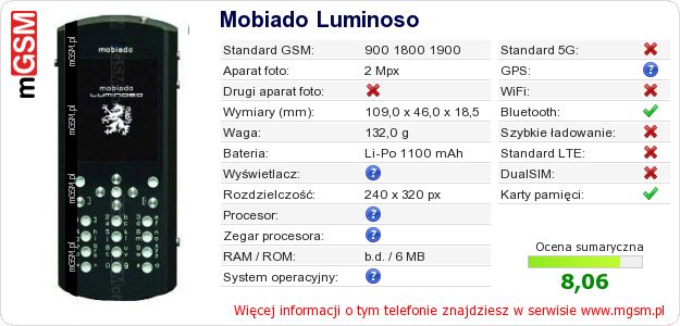 Dane telefonu Mobiado Luminoso