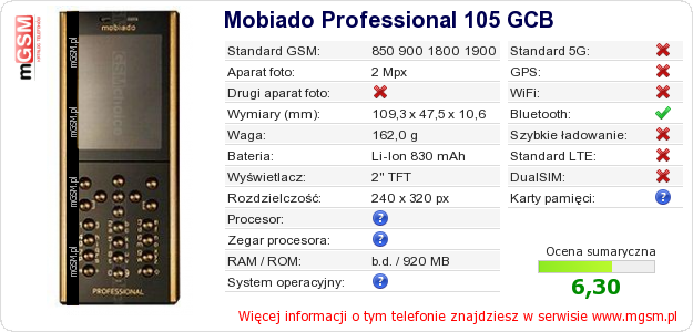 Dane telefonu Mobiado Professional 105 GCB Dane telefonu Mobiado Professional 105 GCB