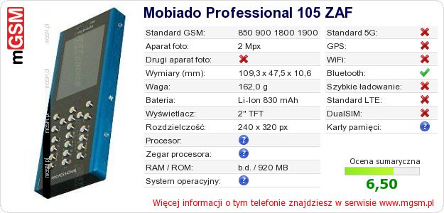 Dane telefonu Mobiado Professional 105 ZAF Dane telefonu Mobiado Professional 105 ZAF