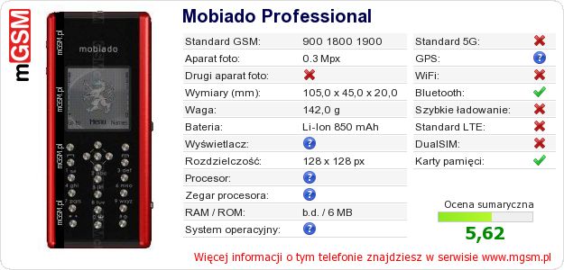 Dane telefonu Mobiado Professional
