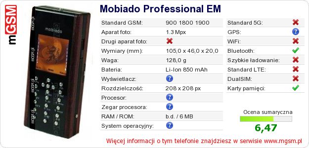 Dane telefonu Mobiado Professional EM